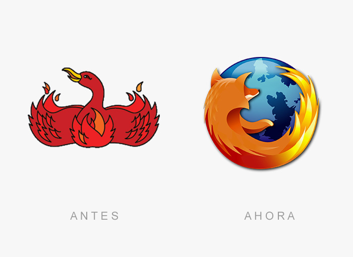 evolucion-logotipos-famosos-17