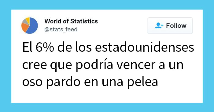 20 Estadísticas increíbles tan aleatorias como interesantes, compartidas en esta cuenta de Twitter