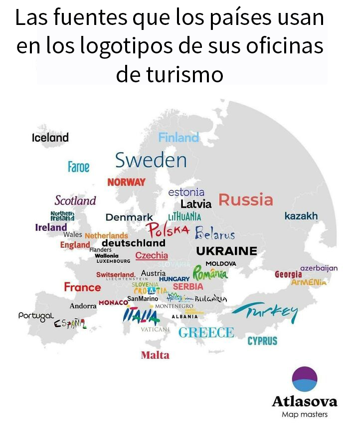 Fuentes de cada país europeo